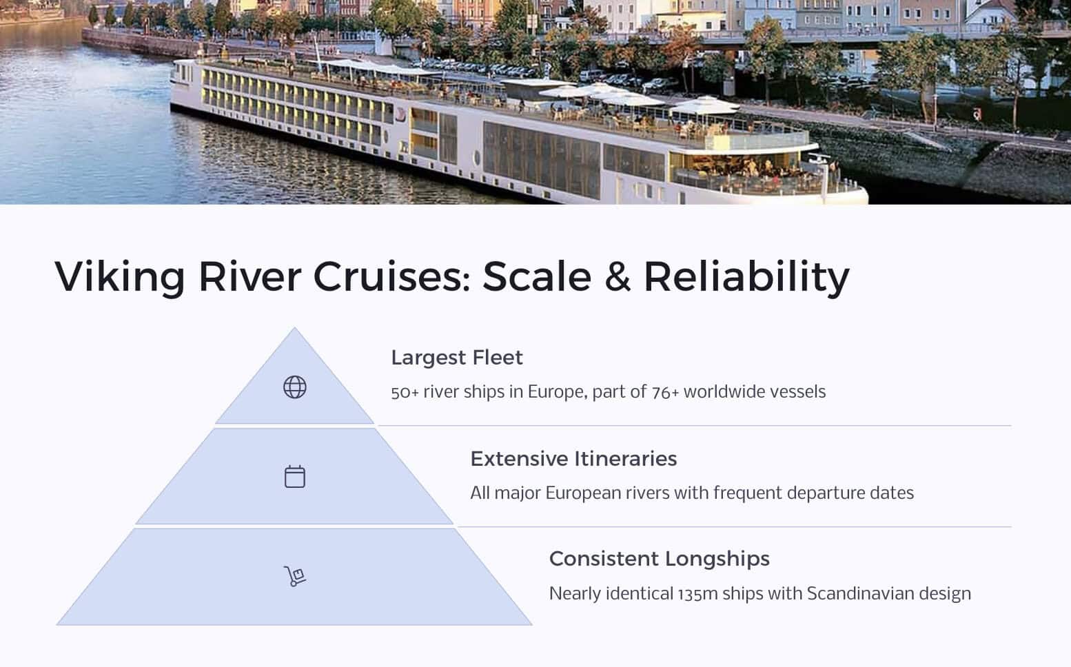 Viking vs AMA vs Avalon The ONLY River Cruise Comparison You Need for